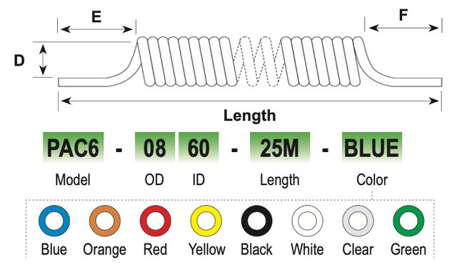 Nylon (PA) Coiling Tube technical drawing 1