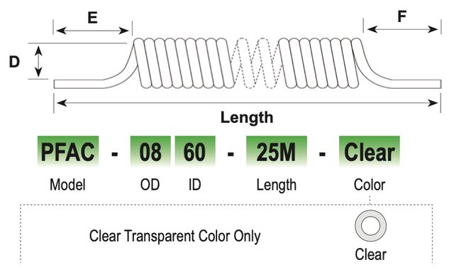 PFA Coiling Tube technical drawing 1